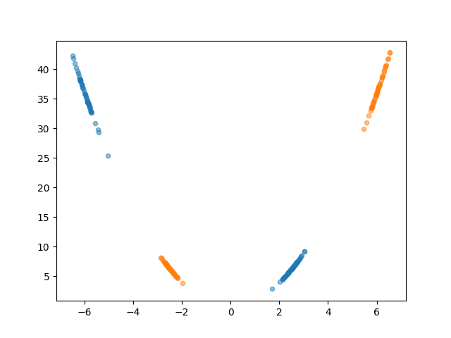 It's 10pm, I'm not coming up with a caption